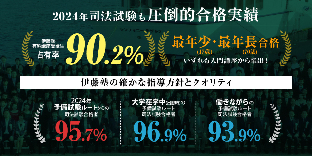 司法試験合格実績