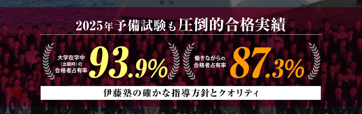 予備試験合格実績